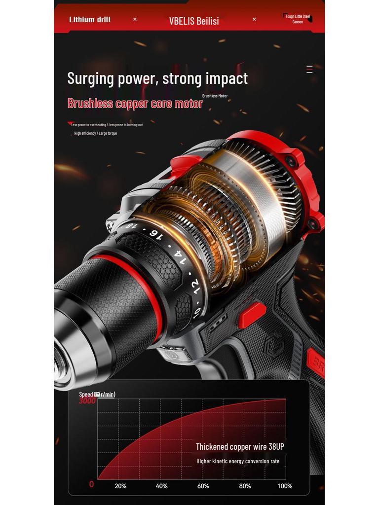 Brushless Electric Impact Drill & Multifunctional Handheld Screwdriver Set for Household Use