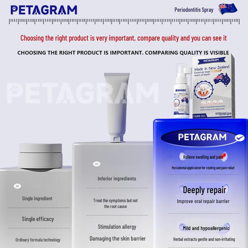 PETAGRAM Toothache Relief Spray