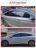 Rain Guards for BYD Qin PLUS, Qin EV, and Qin Pro Car Windows