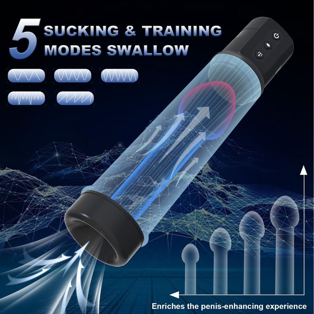 Electric Penis Pump for Enlargement Man Vacuum Pump Enlargement Extend Pump Male Masturbator Penile Bigger Trainer Adult Sex Toy