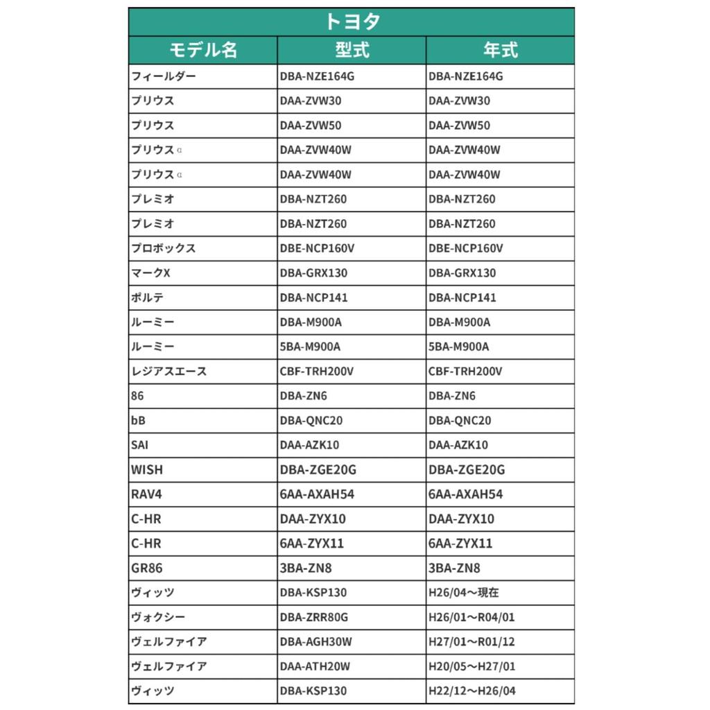 KONPON Kenwood Wide Navigation System Toyota Wiring Kit / KENWOOD Compatible / Compatible / Easy To Install