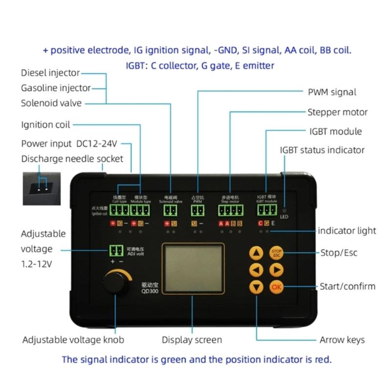 Professional Automotive Diagnostic Equipment For Quick Ignition And Fuels System Testing On Car Motorcycles With Real Time Data Display And High