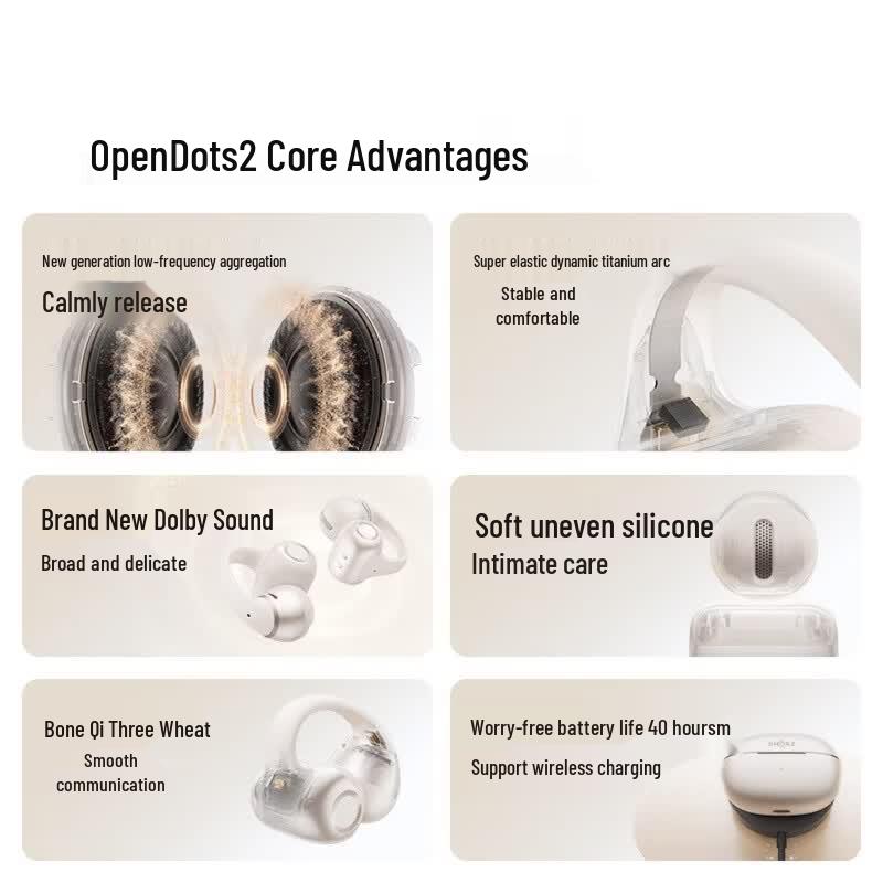 Спортивные Bluetooth-наушники с открытым дизайном Shokz OpenDots 2
