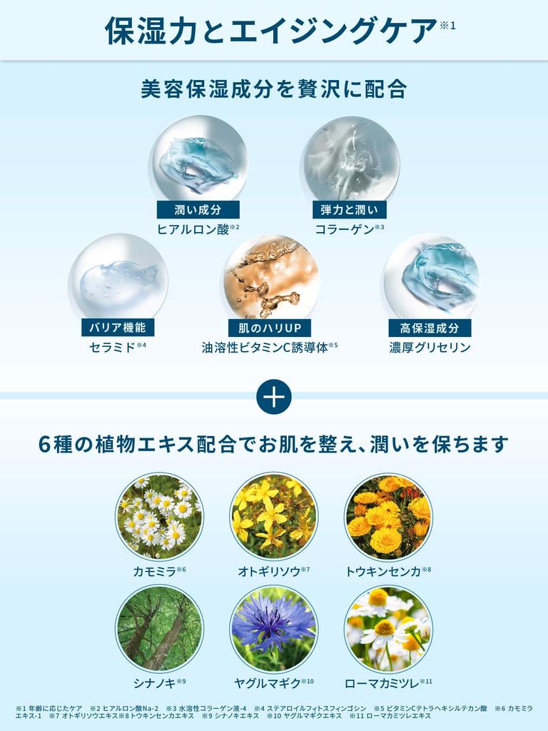 NULL Body Soap Mild Cool Cool 400mL Reduces Odor and Stickiness Men's Men's