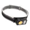 LED Rechargeable Headlamp Adjustable Multifunctional USB Bright LED Headlight Forehead Flashlight for Fishing Running