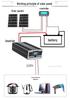 High Power Pure Sine Wave Inverter: 12V/24V/48V/60V to 220V for Car, Home, Solar