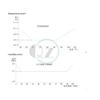Wandmontierter Temperatur- und Feuchtigkeitssender RS485 4-20mA 0-10V Temperatur- und Feuchtigkeitssensor-Track mit Display