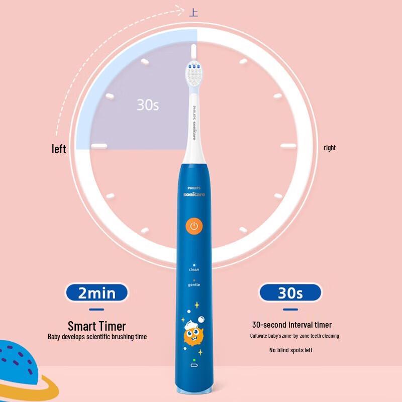Philips Kids Sonic Electric Toothbrush HX2432/02
