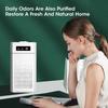 XiaomiPortable Negative Ion Air Cleaner Desktop Air Purifier Air Purification Machine With HEPA Filter Second-hand Smoke Odor Remover