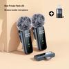 Equipamento de streaming – Microfones para streaming em direto