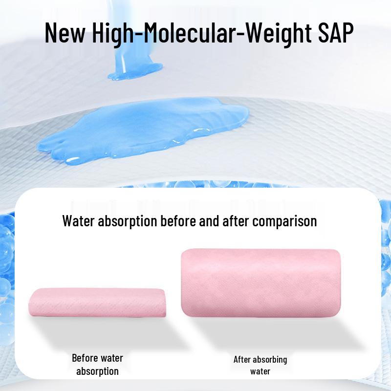 7-Layer Thickened Pet Urine Incontinence Pad - Strong Absorbent Training Pad for Cats & Dogs