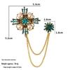 Baroque Rhinestone Pearl Corsage Necklace Brooch - Retro British Court Suit Accessory