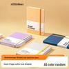 Blocnotesuri și carnete – Agende