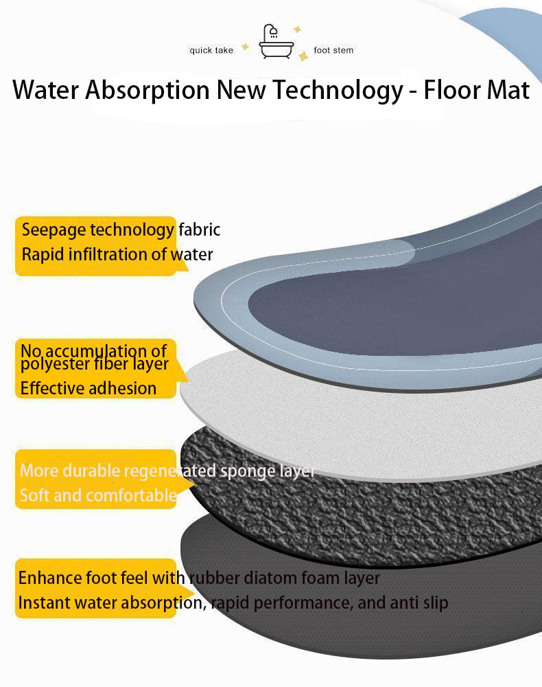 Diatom Mud Mat For Home Floor Clover Printing Bathroom Mat Absorbent Non Slip Bath Rug Kitchen Entrance Door Mats