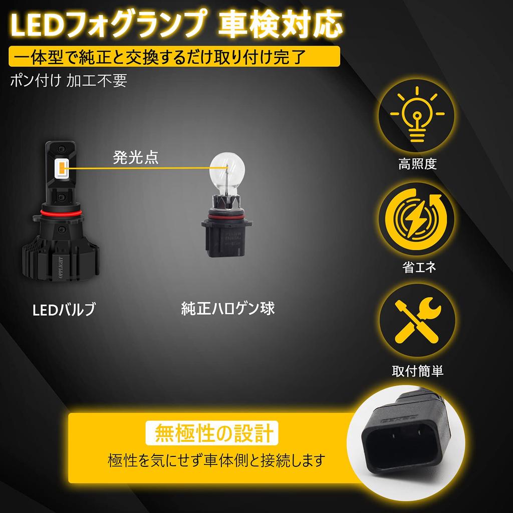 OPPLIGHT PSX26W LED Fog Lamp, Yellow, 3000K, Lemon Yellow, Vehicle Inspection, Toyota Hiace 200