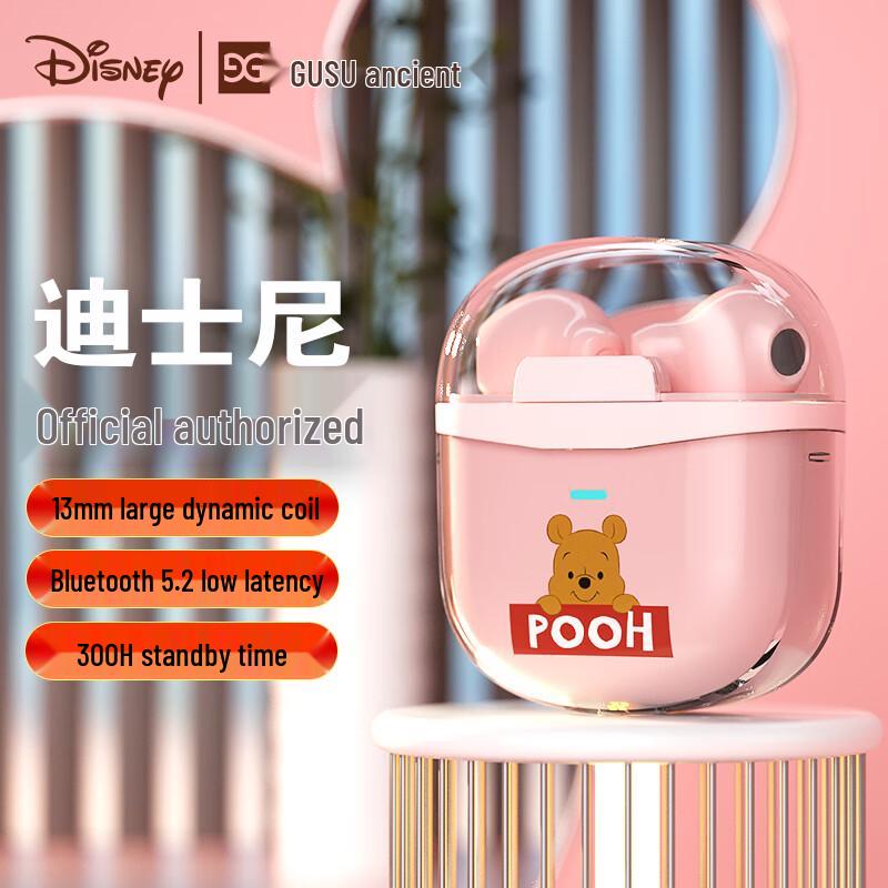 GUSGU Disney True Wireless Half-In-Ear Bluetooth Earbuds
