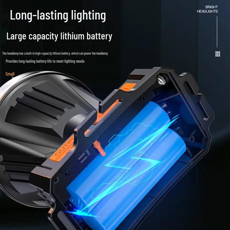 Mengpao Outdoor Rechargeable Fishing Headlamp