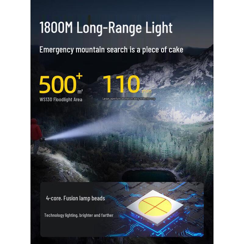 Welson WS130 High-Power Rechargeable LED Flashlight