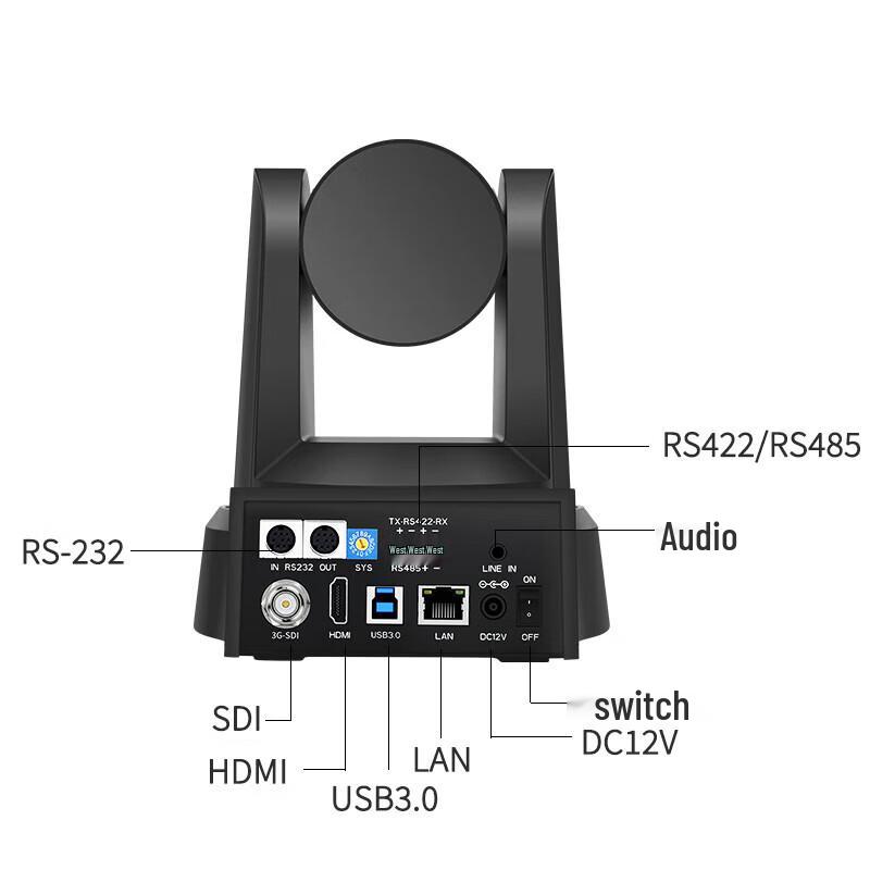 SHENGHUASHITONG AI Human Tracking 1080P PTZ Video Conference Camera (CN version)