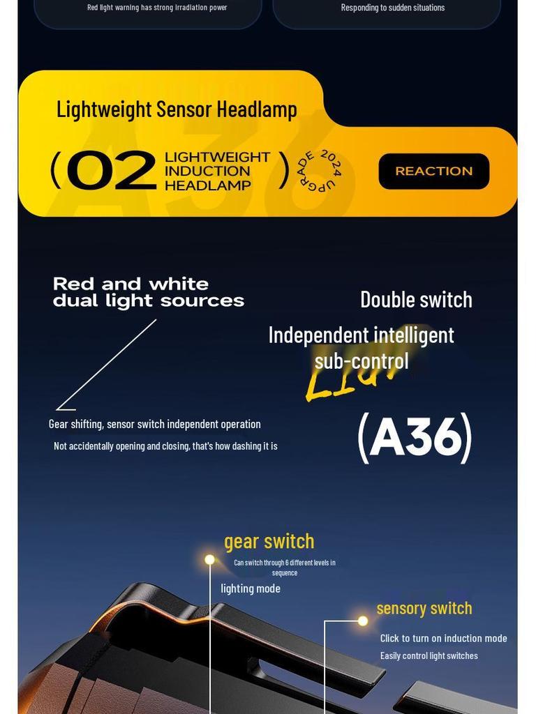 USB Rechargeable LED Headlamp with Sensor, Long Battery Life, High Brightness, Red Light Mode for Fishing, Cycling, and Outdoor Work