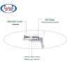 Enhanced Finger Straightener for Fracture Fixation and Correction