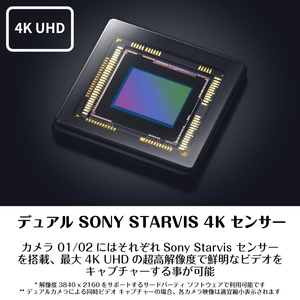 Watcher Proiect Creativ 1 USB 2 compatibilitate driver standard VI-PJWTCR, conexiune, camere, PC/Mac