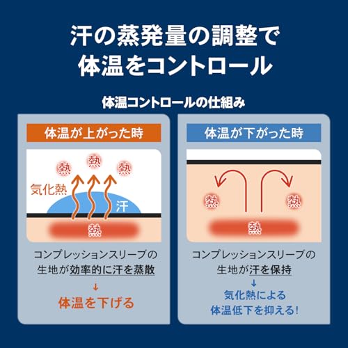 ZAMST Graduated Compression Stockings, Calf Sleeve Compression Running Stockings (Includes Both Feet), Size M, Black, 385502