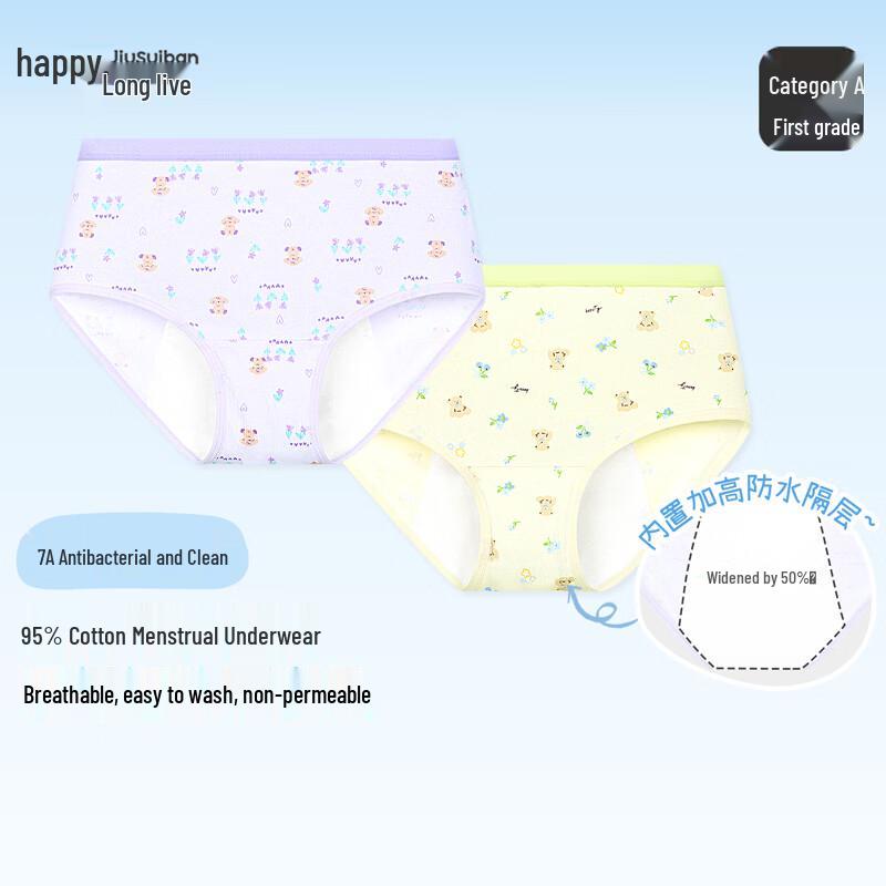 Girls' Antibacterial Cotton Period Briefs