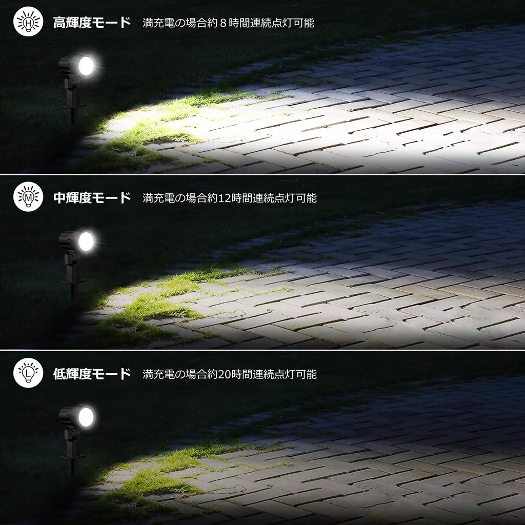 Linke Uplight Garden 6 20 Hours of Continuous IP66 Remote Color 6000mAh Lithium Durable Light Auto Perfect for Flower and Includes Japanese