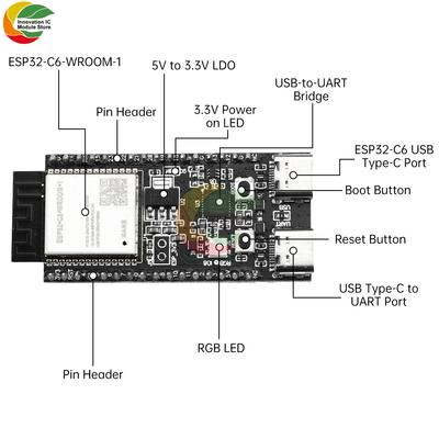 ESP32-C6-DevKitC-1 WiFi Bluetooth Development Board Core Board CP2102 Onboard ESP32-C6-DevKitC-1-N8 Module TYPE-C Interface