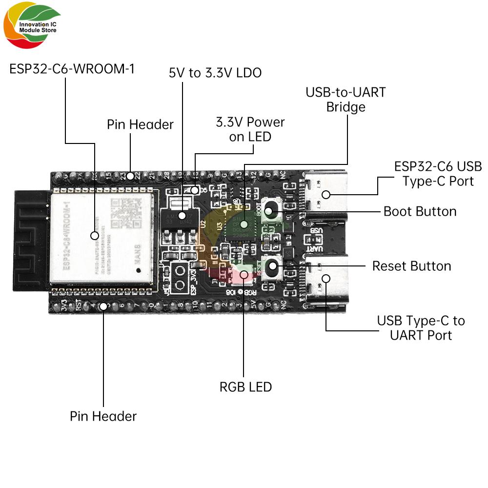 ESP32-C6-DevKitC-1 WiFi Bluetooth Development Board Core Board CP2102 Onboard ESP32-C6-DevKitC-1-N8 Module TYPE-C Interface