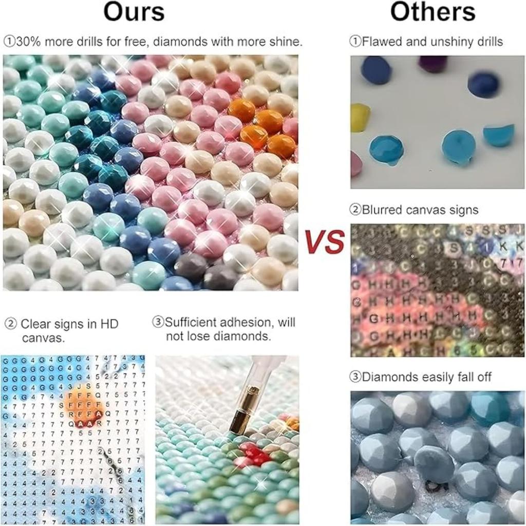Fantasy Diamond Painting Art Set, 5D Starlight Painting DIY Crystal Cross Stitch Crafts and Crafts Decoration Home Wall Mural