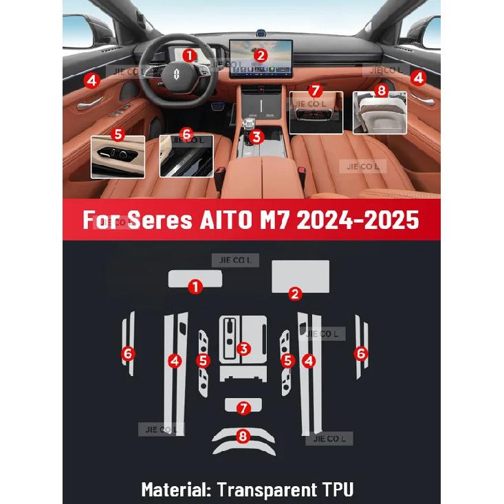 Auto Central Control Screen TPU Navigation Anti Scratch Interior Protection Film GPS Navigation For SERES AITO M7 2024 2025