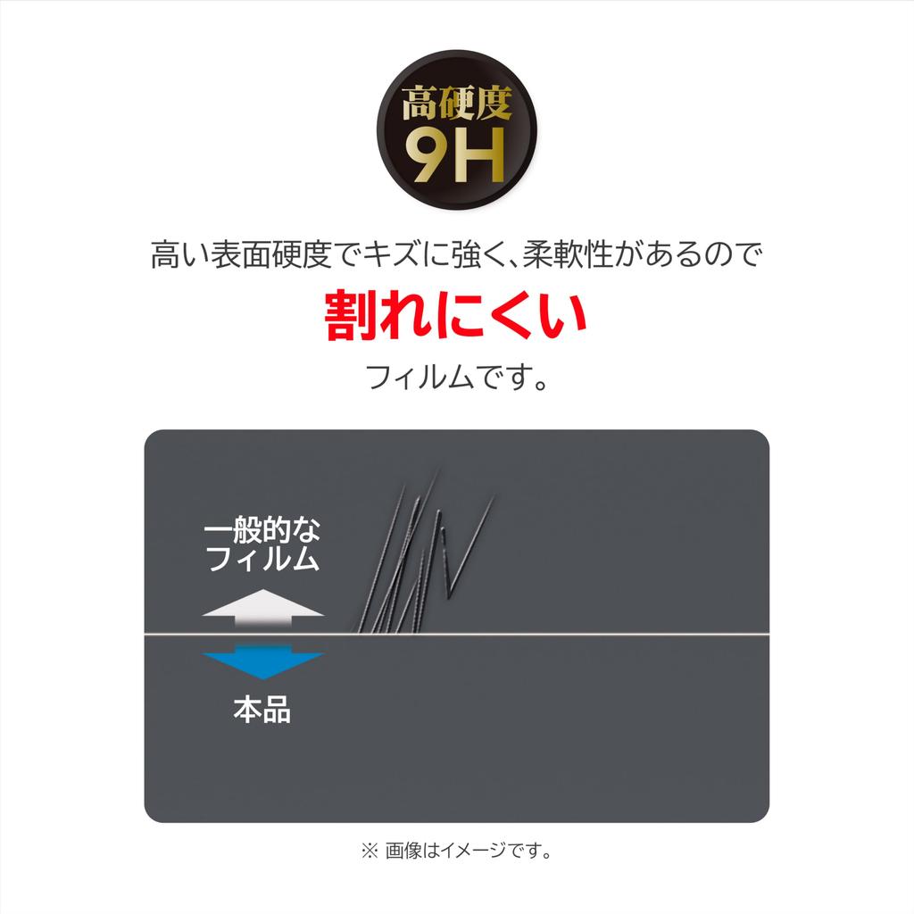 Licensed blue light blocking film for Nintendo 2 Switch2 [Nintendo Product] Easy-to-apply, high-hardness "Pita-Hari" Switch™ [For only]