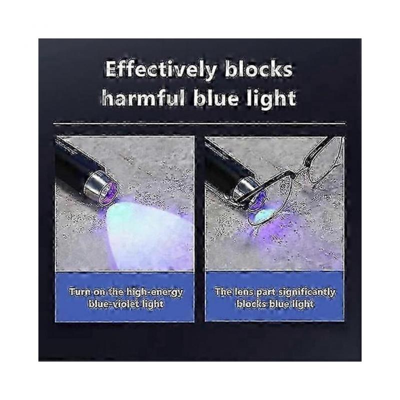 Solymall Optireaders Pro, a Multi-focal pair of Adjustable Reading Glasses