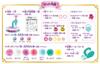 Ponpon Fluffy Deco Maker DX Wow!