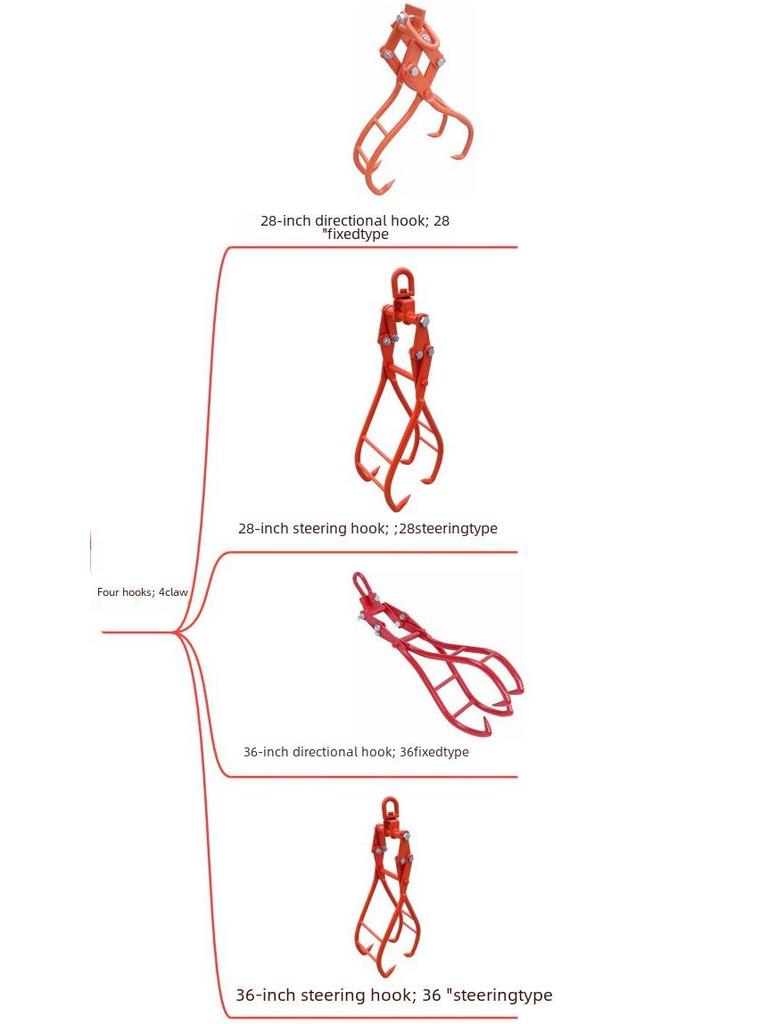 Multifunctional Wood Lifting Clamp and Hook for Loading and Unloading