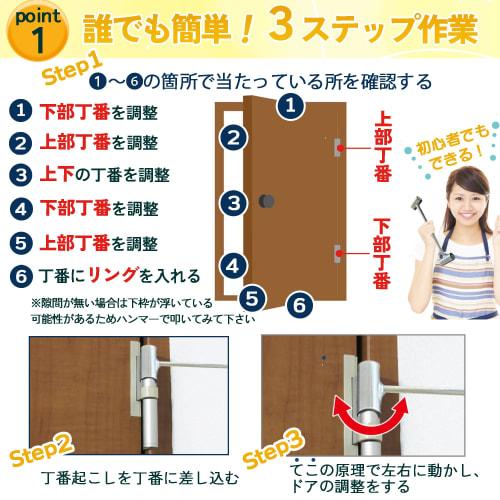 [DIY Advisor Supervised] Come true Hinge Raiser, Door Hinge Adjustment Tool, Set of 2