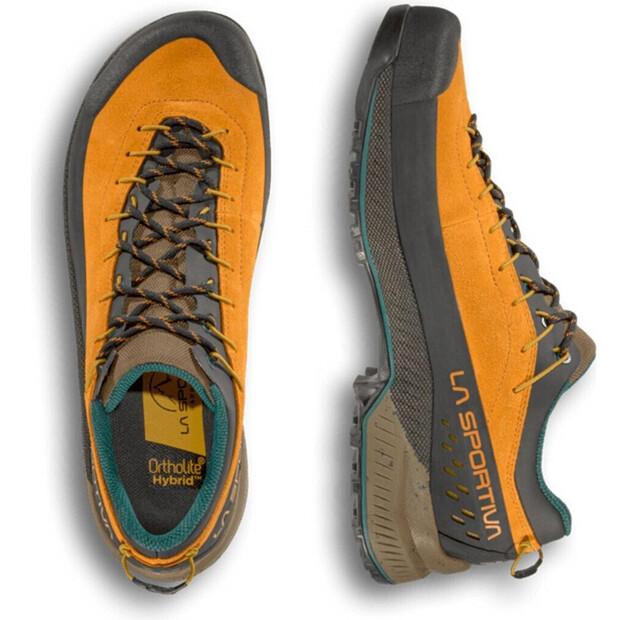 Треккинговые ботинки La Sportiva TX4 Evo GTX