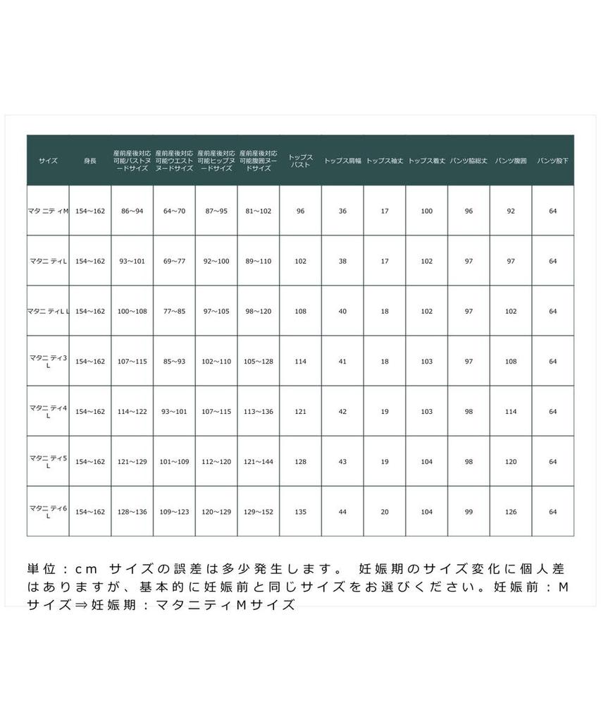 Maternity Open Nursing Cut and Cotton Short [Nissen] Pajamas, Front, Prenatal, Postnatal, Clothes, Sewn, Material, Blend, Sleeve, Summer, Navy,