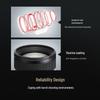 Sony E 18-135mm F3.5-5.6 OSS APS-C Zoom Lens
