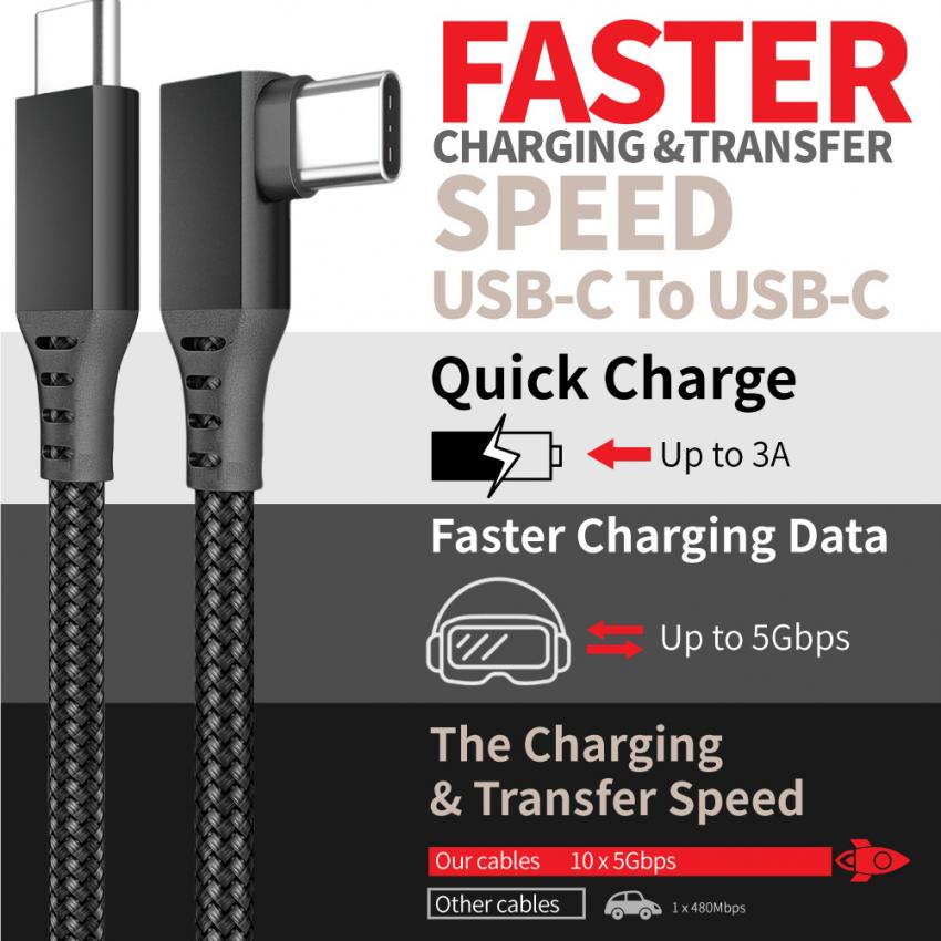 Buy For Oculus Quest Link Cable 5M/3M USB Quick Charge