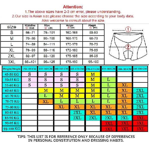 Fualrny Breathable Cycling Shorts Cycling Underwear 5D Gel Pad Shockproof Bicycle Underpant MTB Road Bike Underwear Man Shorts