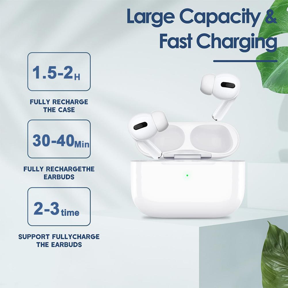 Kabelloses Ladecase mit Bluetooth-kompatiblem Kopplungs-Sync-Button Ersatz-Ladecase für AirPods Pro 2. & 1. Gen