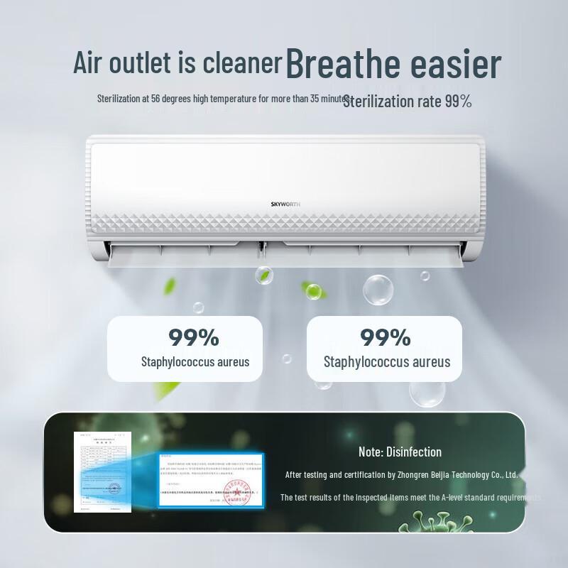 Skyworth 1.5 HP New N1 Inverter Smart Air Conditioner