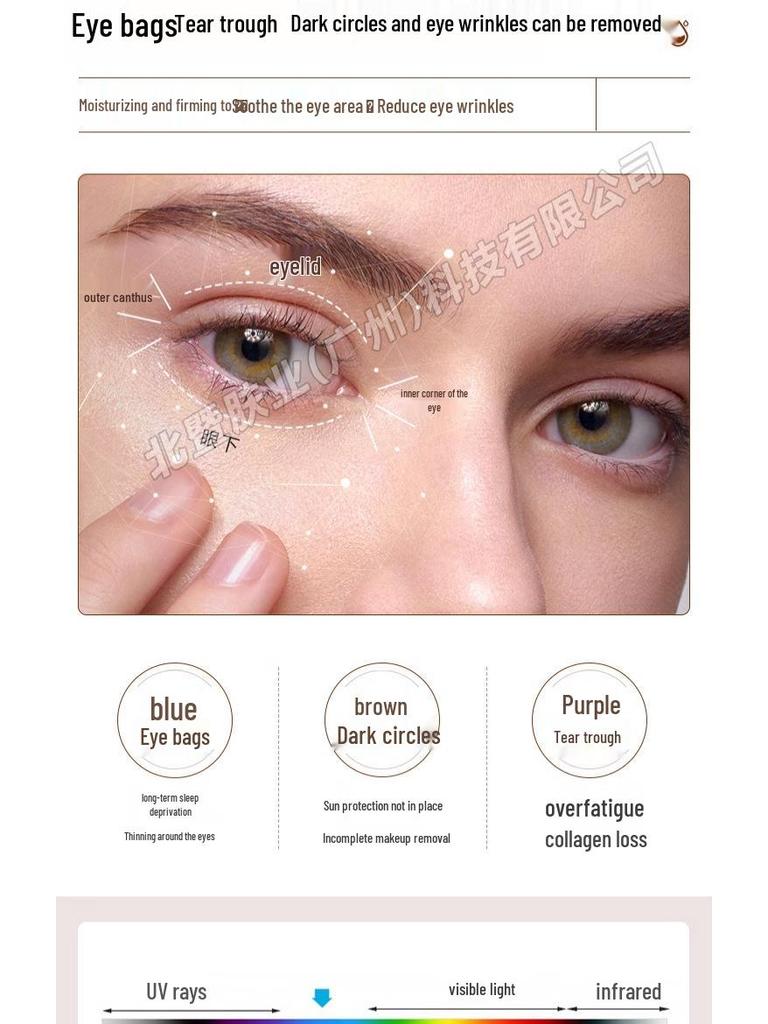Véritable Crème Fermeté Yeux: Anti-rides, Cernes & Poches, Hydrate & Réduit les Ridules