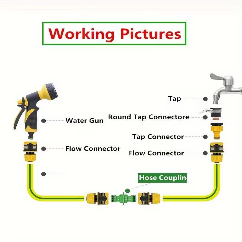 1Pc two-way nipple joint water pipe repair fittings two-way joint water connection fittings repair extension joint