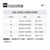 Nike Soccer Jersey Men's Passionate Red FJ4280-633