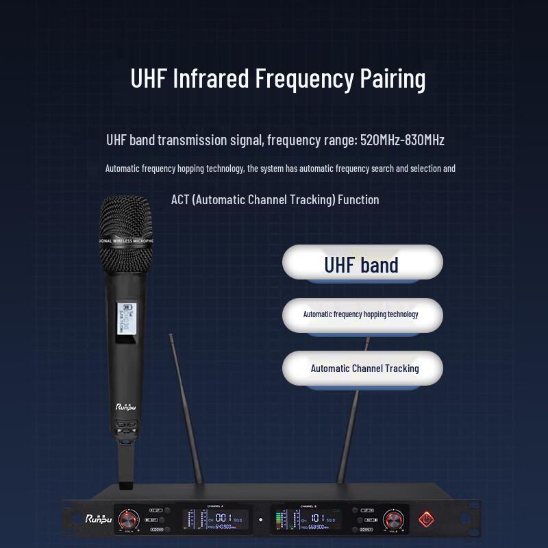 Runpu RP-SU26S Professional Wireless Conference Microphone System (CN Version)