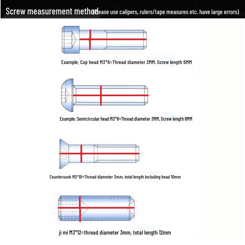 Grade 12.9 High-Strength Black Nickel Plated Hex Socket Mushroom Head Screw, M4 Sizes 6-40